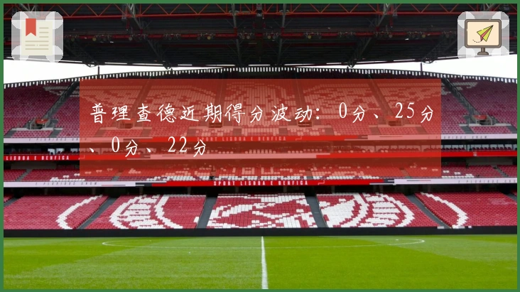 普理查德近期得分波动：0分、25分、0分、22分